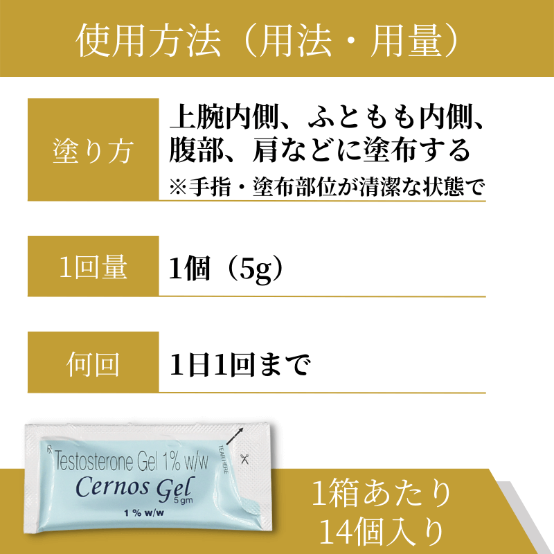 セルノスジェル通販｜5,980円【36%オフ】｜薬の通販オンライン