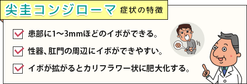 尖圭コンジローマがよくわかる疾患ガイドページ 薬の通販オンライン