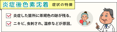 炎症後色素沈着がよくわかる疾患ガイドページ 薬の通販オンライン