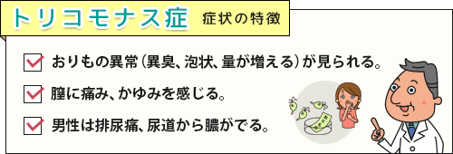 トリコモナス症がよくわかる疾患ガイドページ 薬の通販オンライン